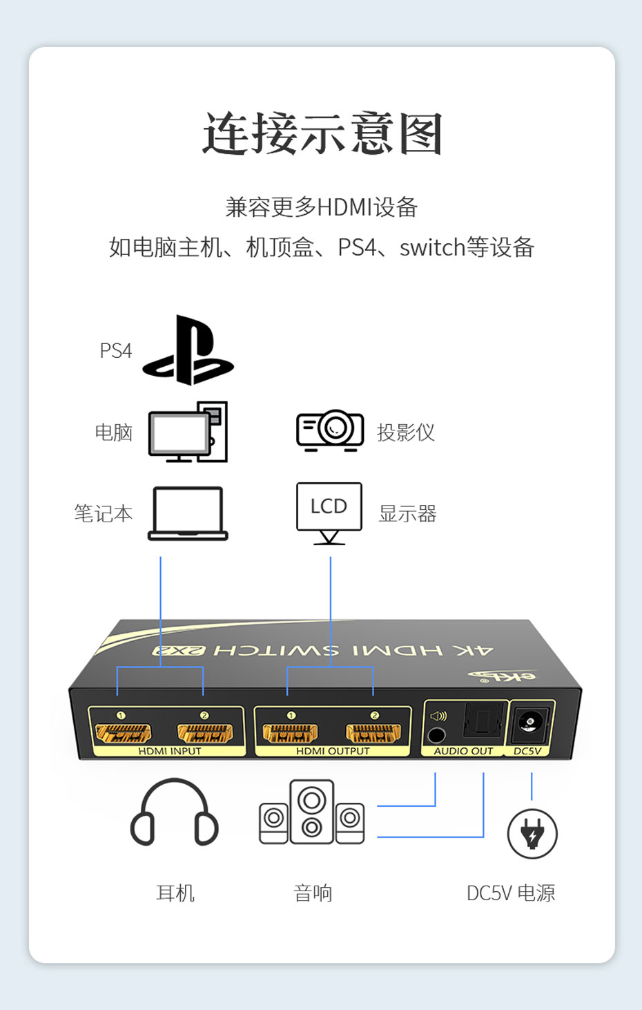 HDMI切换器2进2出212H连接使用示意图