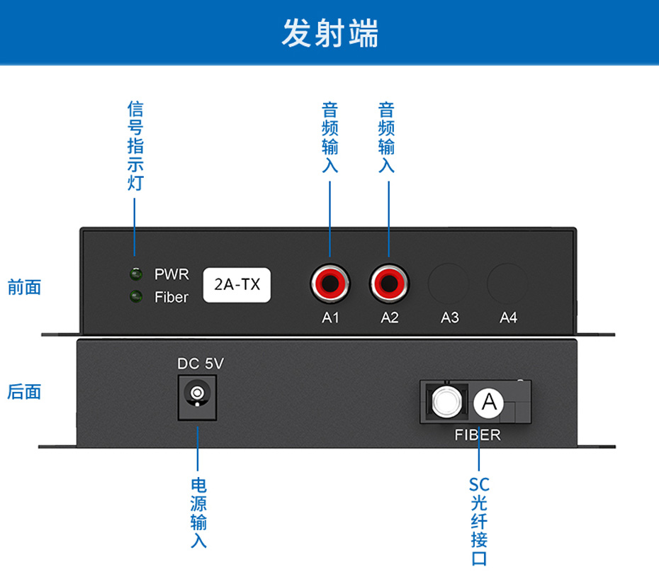 20千米2路单向音频光端机2ZA接口说明