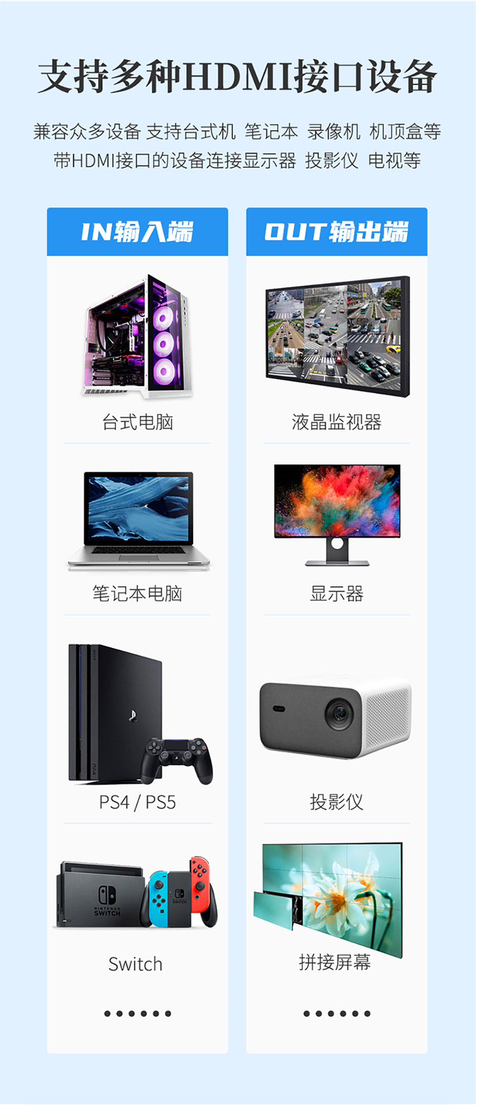 cq9电子平台网站高清HDMI矩阵视频切换器8X8 808H支持HDMI接口设备