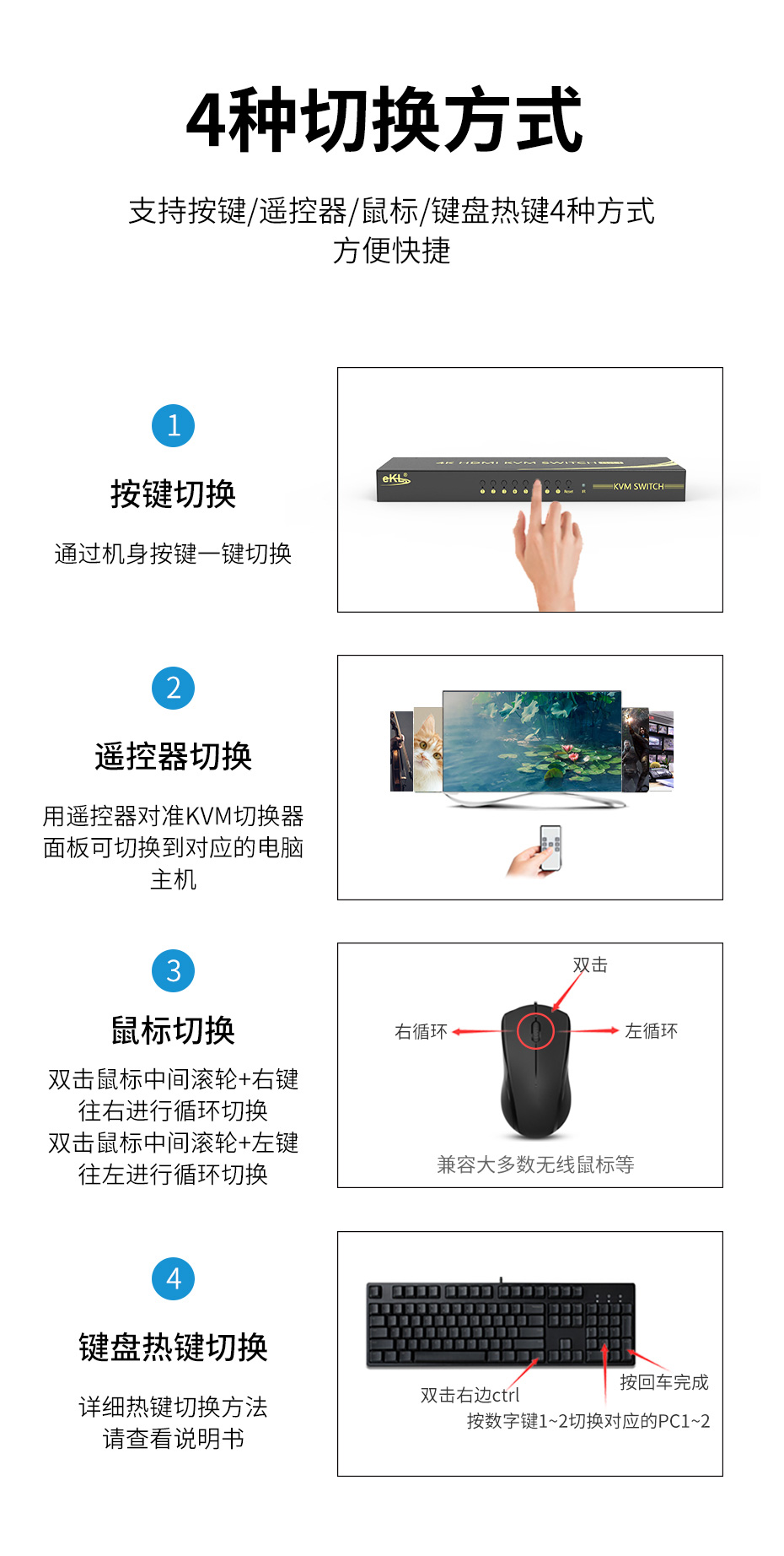 cq9电子平台网站HDMI KVM切换器8进1出81HA支持4种切换方式