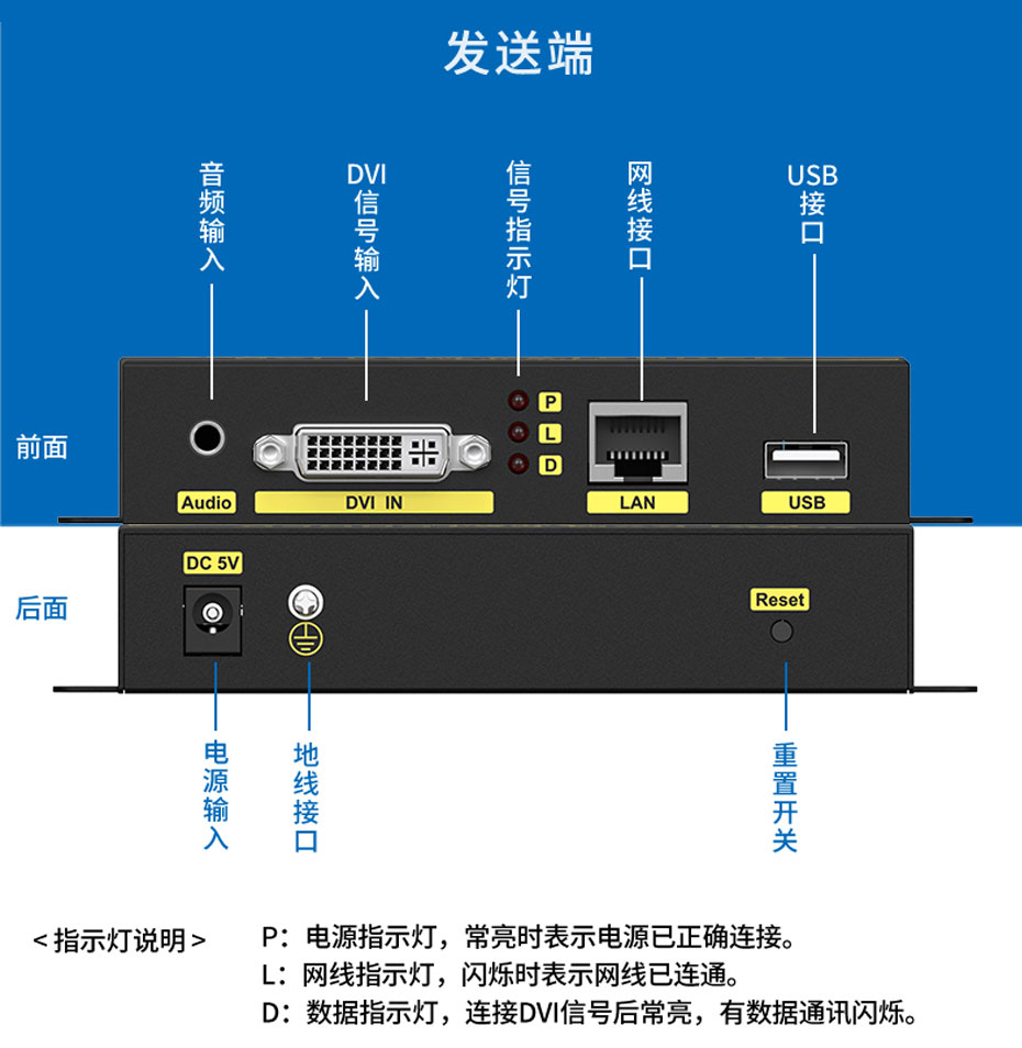 200米DVI KVM网线延长器DU200发送端接口说明