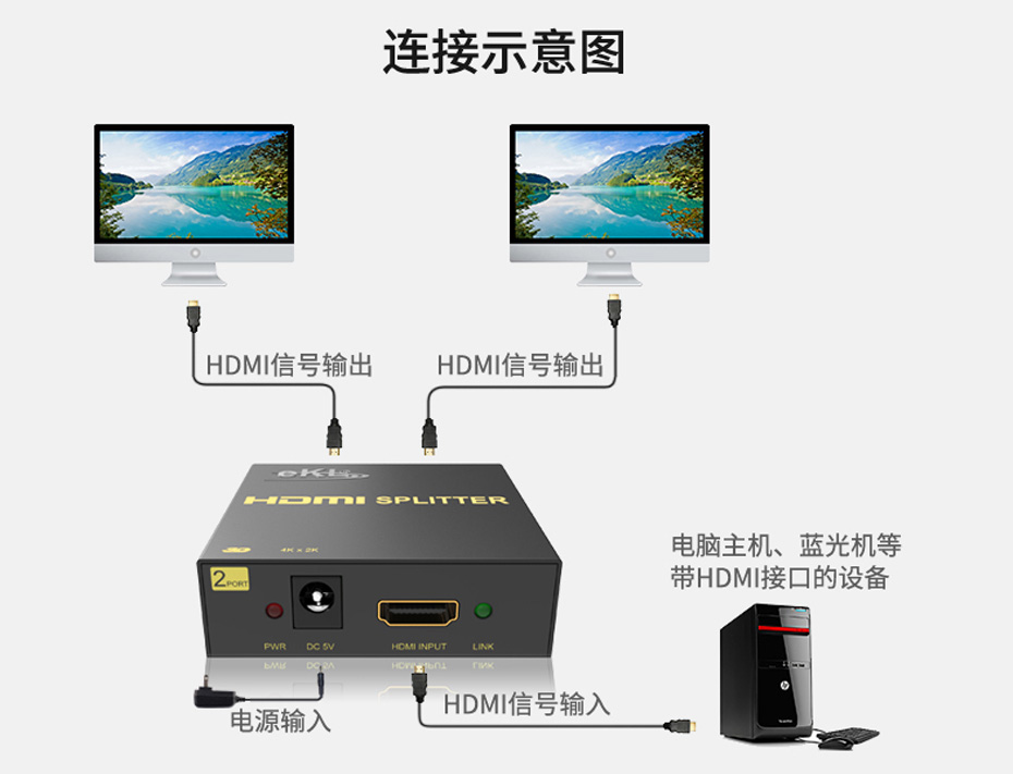 可级联迷你HDMI分配器一分二MiniHS102-B连接使用示意图