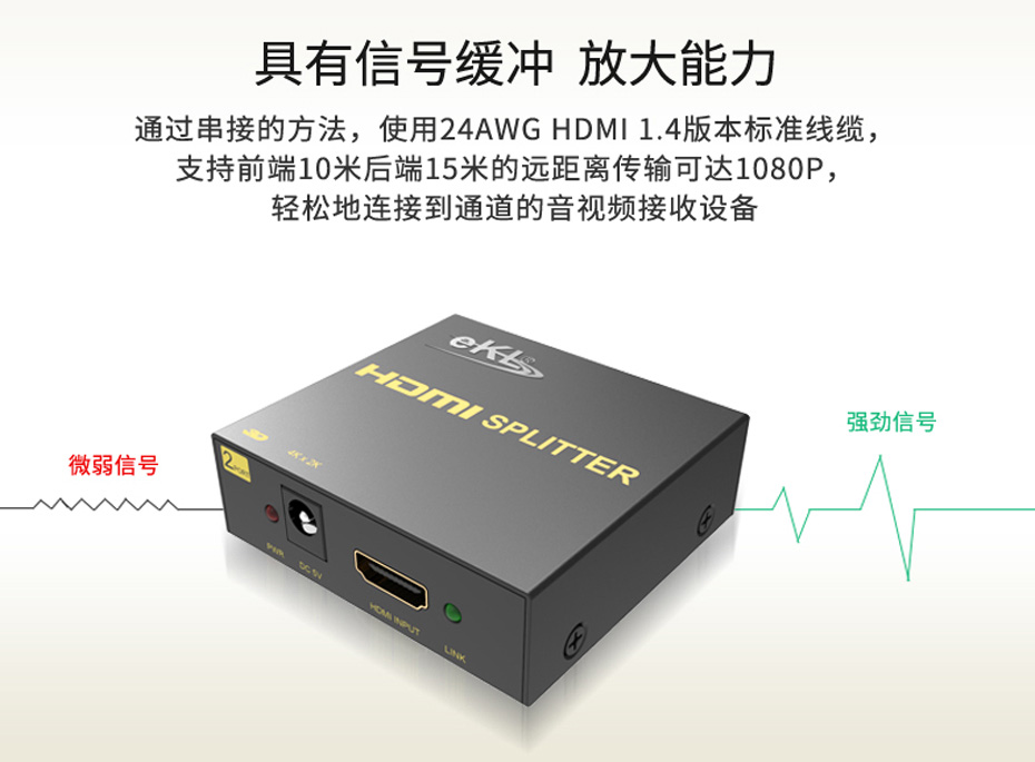 可级联迷你HDMI分配器一分二MiniHS102-B支持信号放大功能