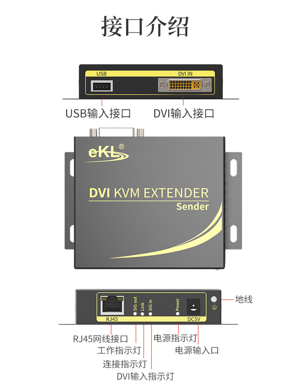 100米DVI KVM单网线延长器DCK100发射端接口介绍