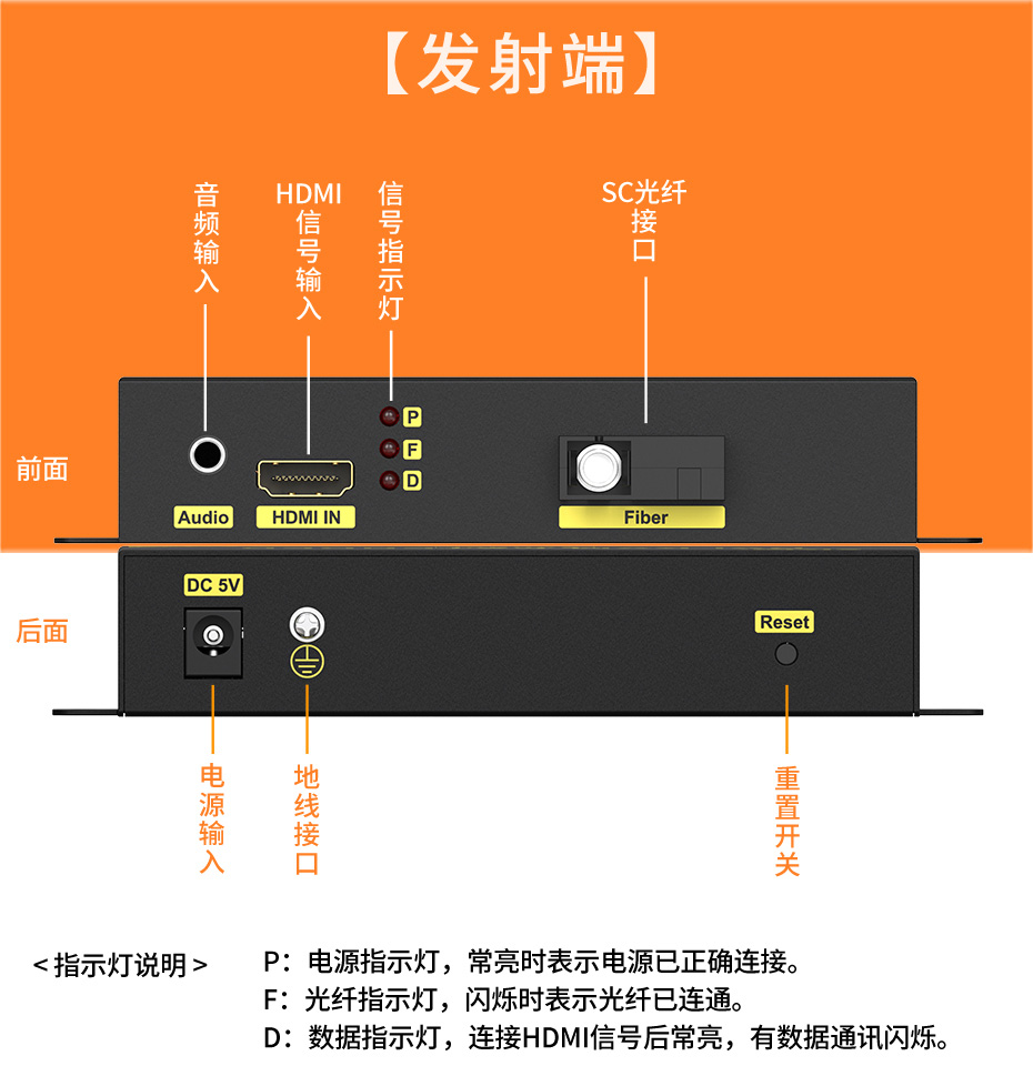 20千米单模单纤HDMI光纤延长器HF200发射端接口介绍