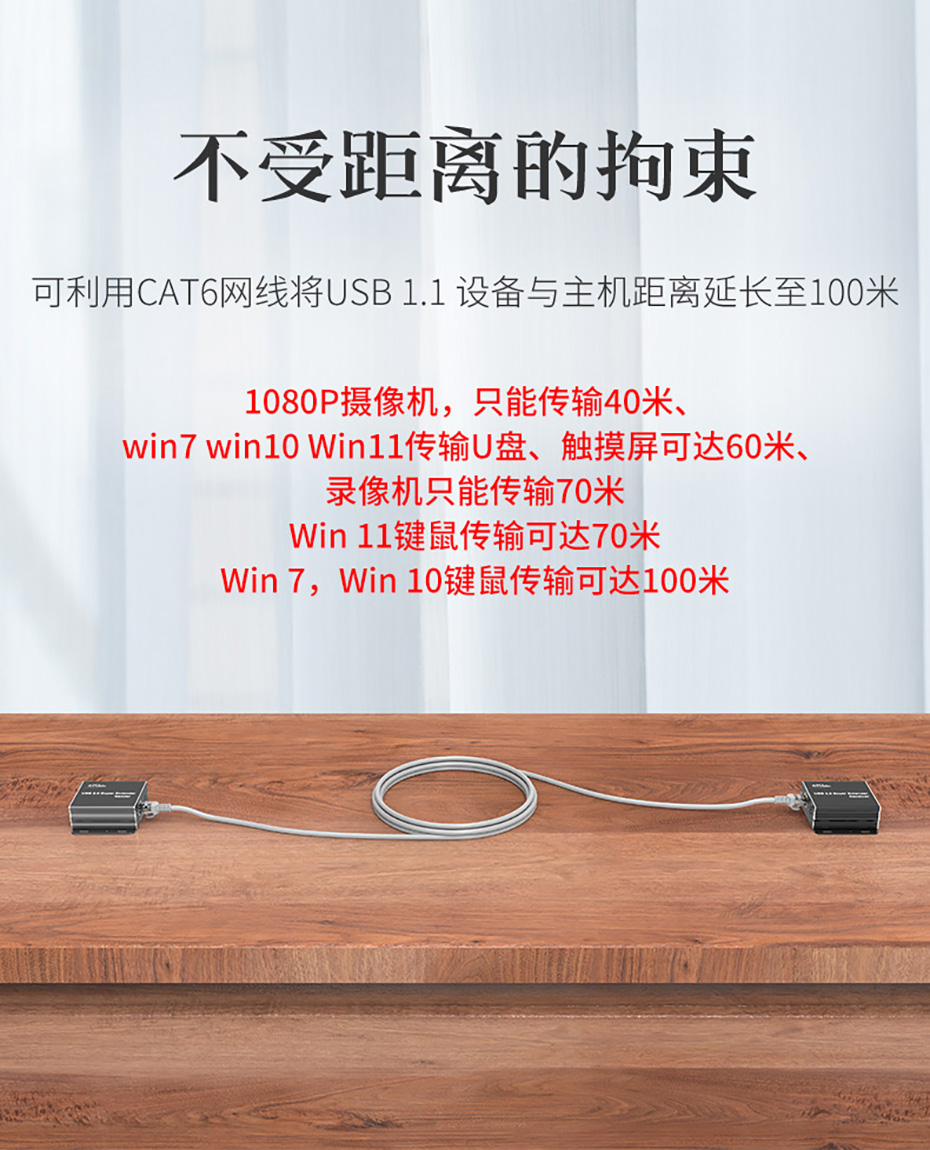 USB单网线延长分配器HUE不仅可以延长USB，还可以多分配USB接口