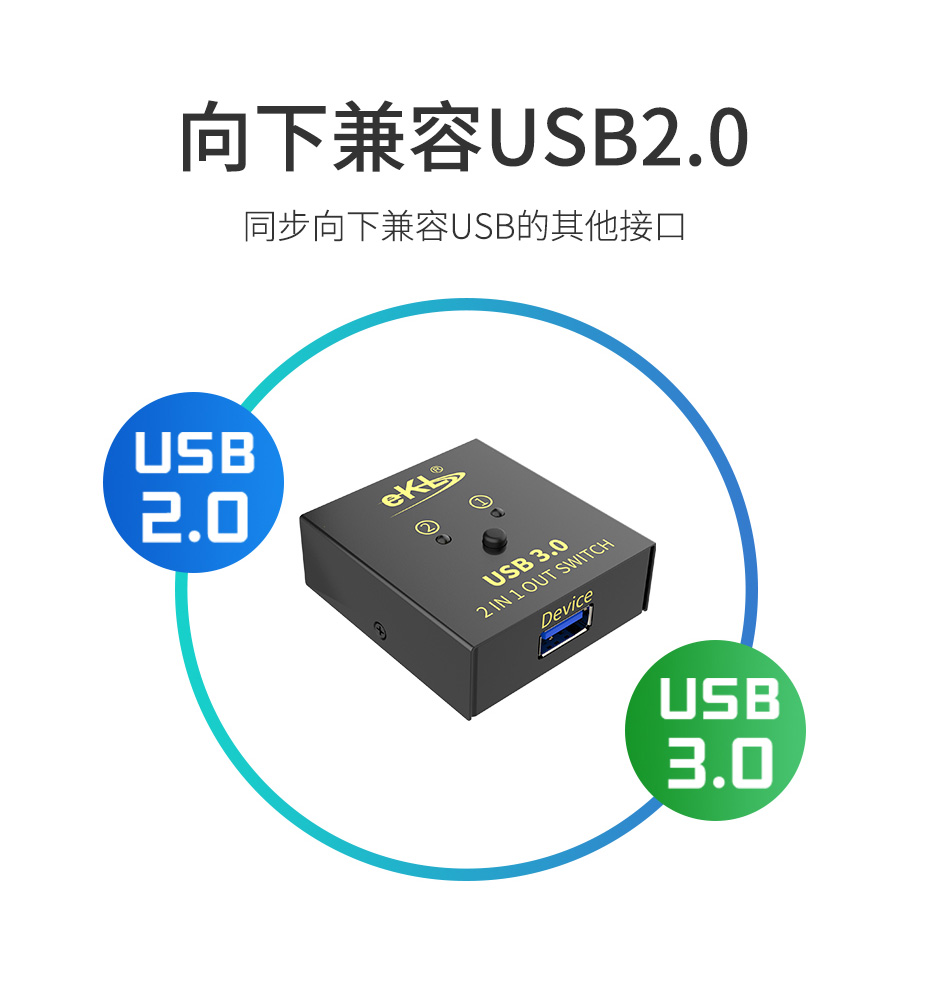 USB3.0打印机共享器1拖2 SH02兼容USB2.0、USB1.0