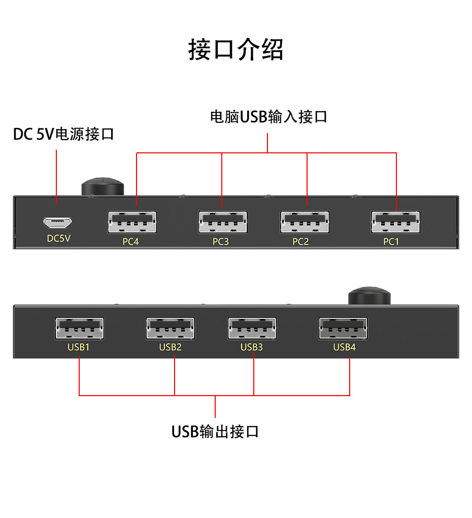 USB共享器4进4出U404接口说明